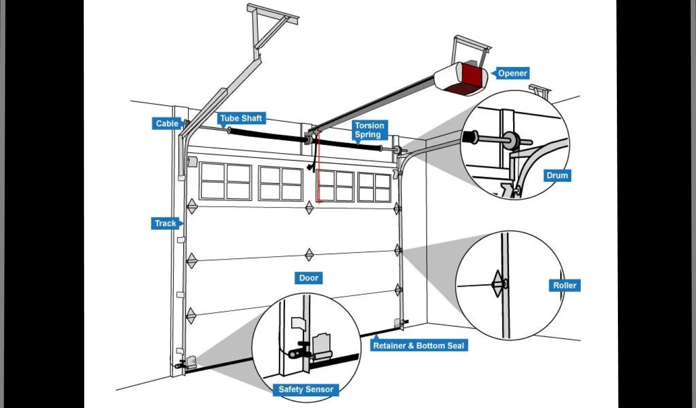 LTA Garage Door Schematic